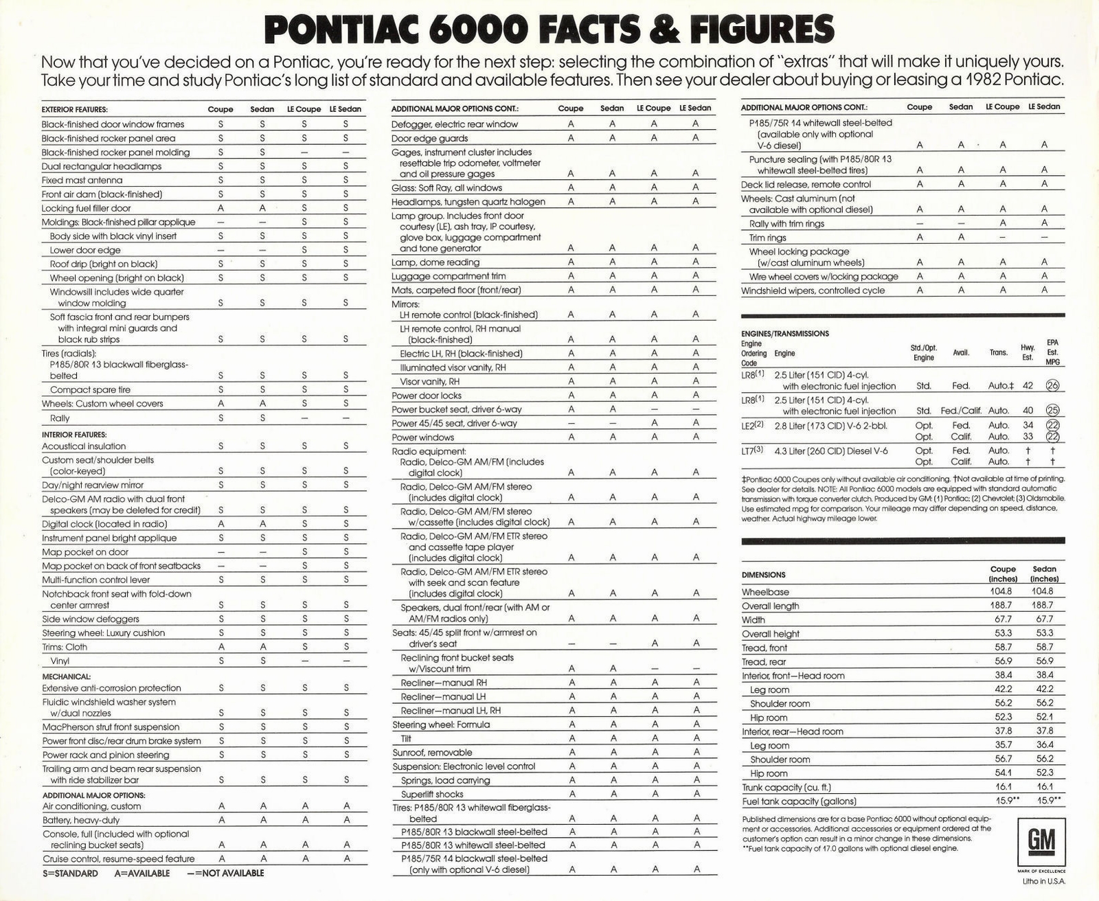 n_1982 Pontiac 6000-12.jpg